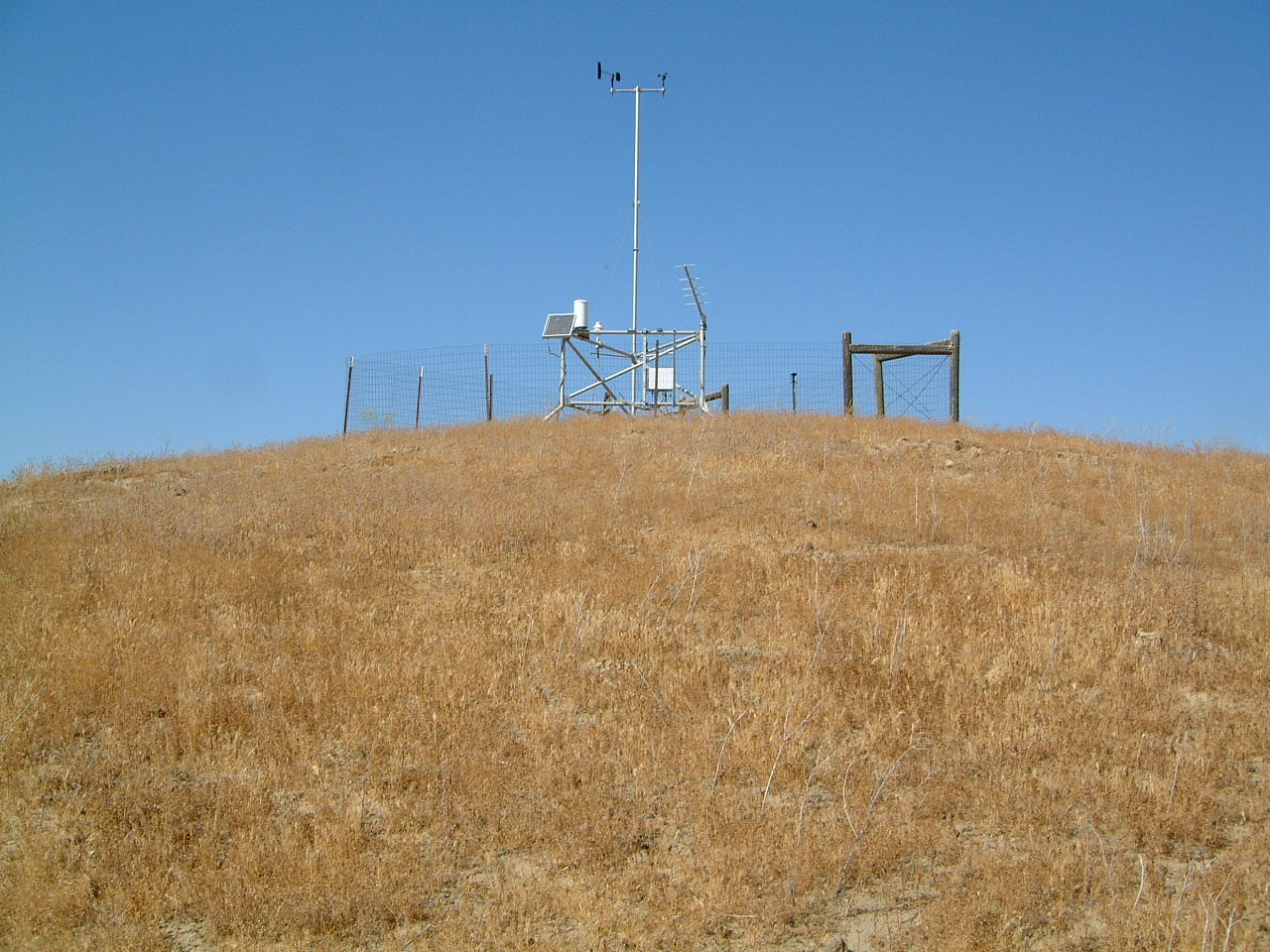 Kettleman Hills California