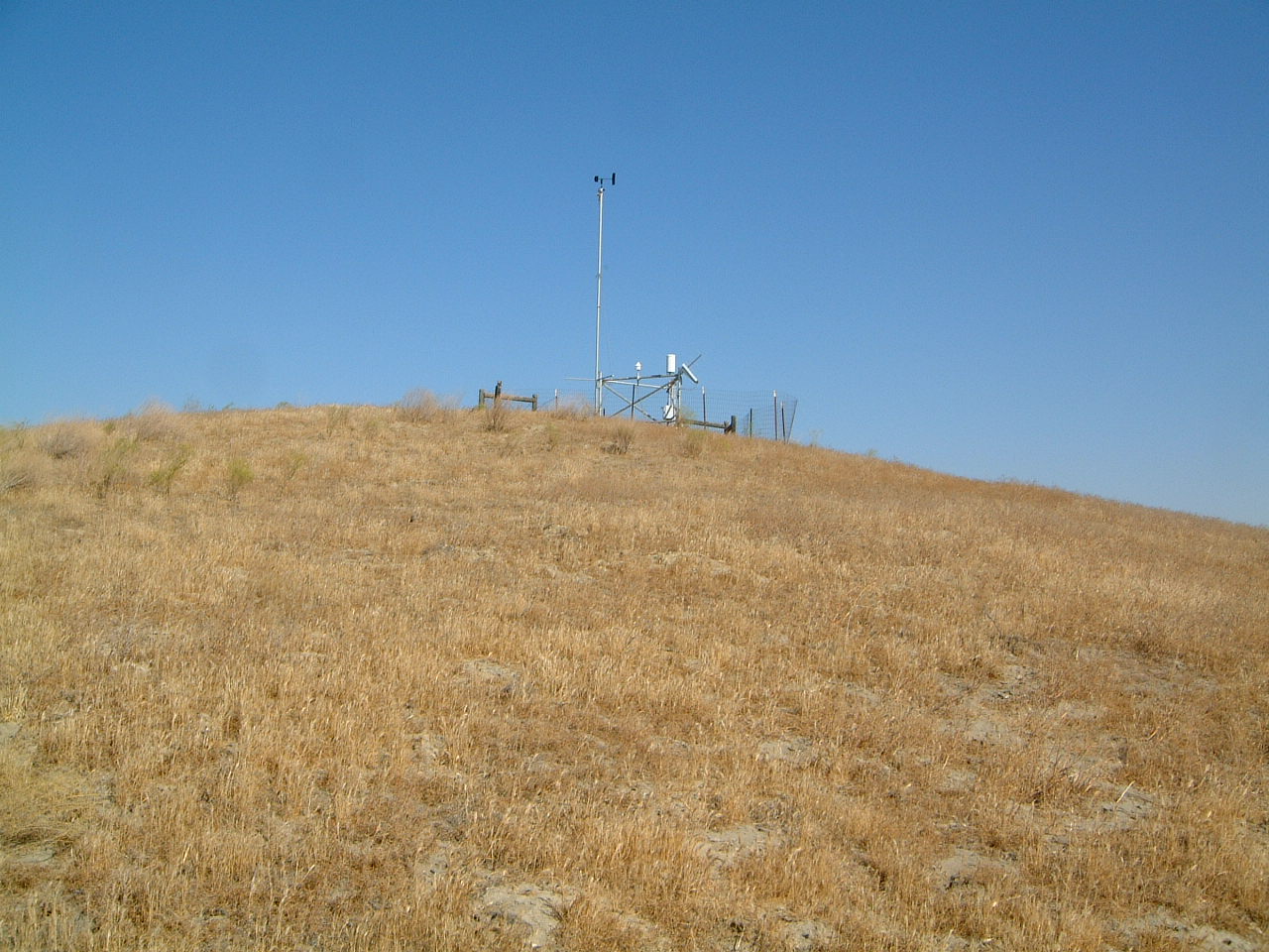 Kettleman Hills California